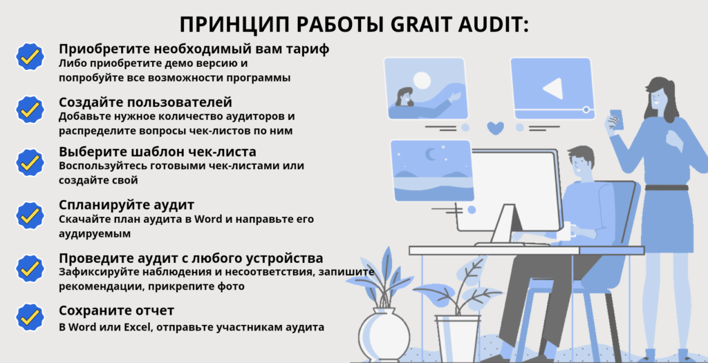 Grait Audit - программа для проведения аудитов