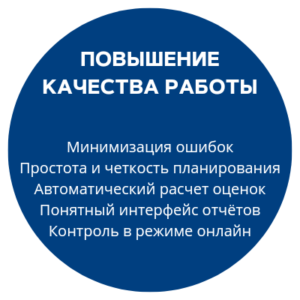 Grait Audit - программа для проведения аудитов