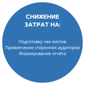 Grait Audit - программа для проведения аудитов