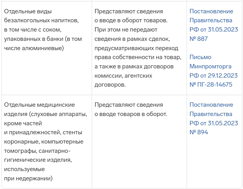 Что нового с 1 марта. Статья от ООО ТДА Системс