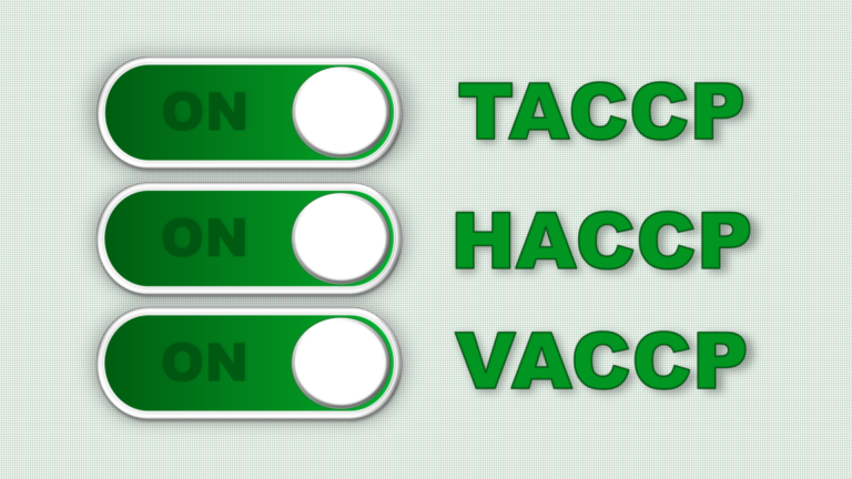 HACCP, VACCP и TACCP: в чем разница?