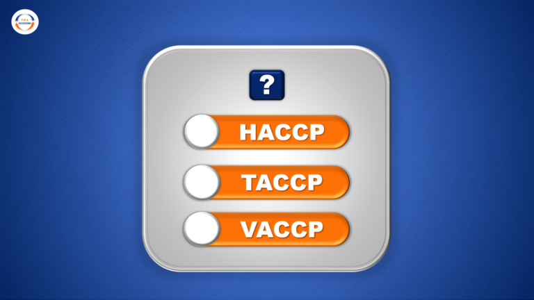 ТЕСТ ПО ТЕМЕ «ТРЕБОВАНИЯ СИСТЕМ МЕНЕДЖМЕНТА TACCP, HACCP И VACCP»