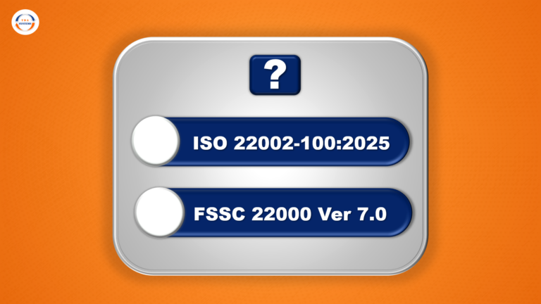 FSSC 22000 Ver 7.0 и ISO 22002-100:2025: тест для специалистов