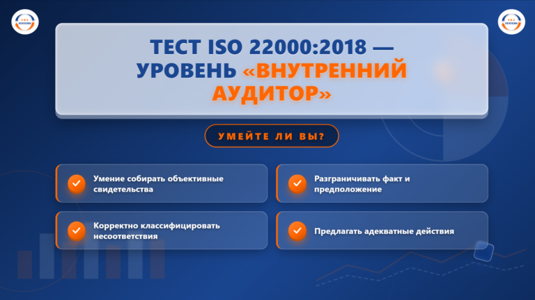 Проверьте навыки внутреннего аудитора ISO 22000:2018 | Практический тест